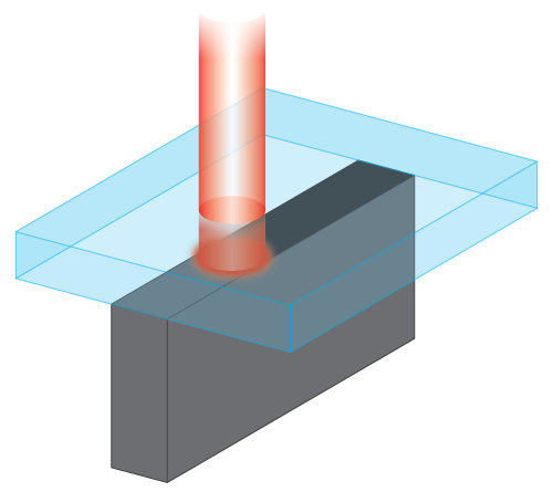 给您装配设计完美的塑料激光焊接解决方案(图2)