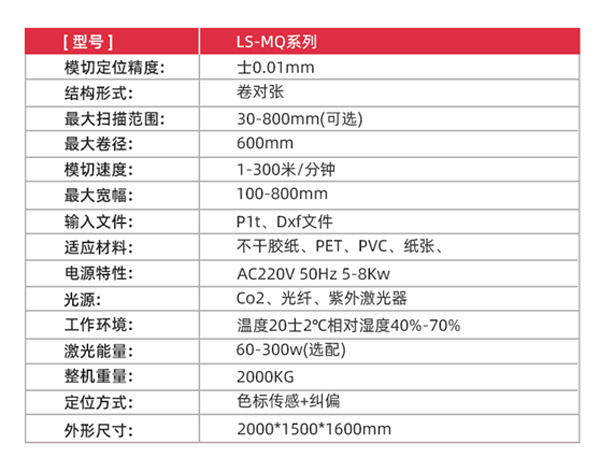 对于紫外激光模切机你了解多少？(图1)