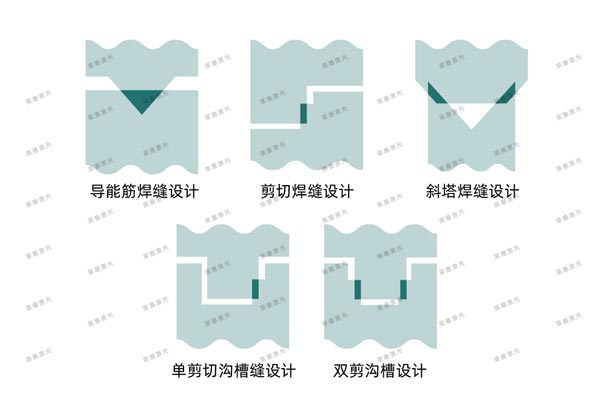 激光焊接在医疗行业技术中的应用(图10)