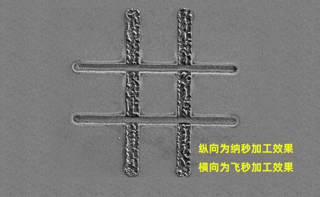 纳秒、皮秒、飞秒激光切割机有什么区别(图1)