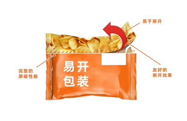 激光划线技术为食品包装提供新体验(图3)