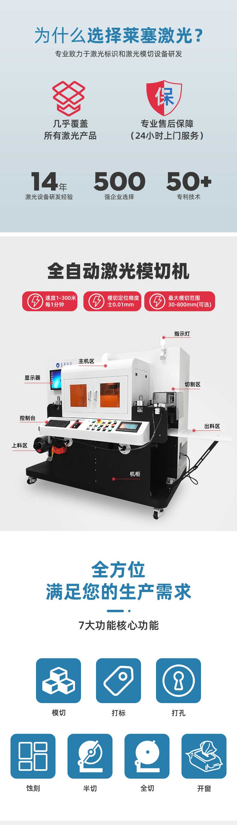 3C电子材料精密切割机(图1)